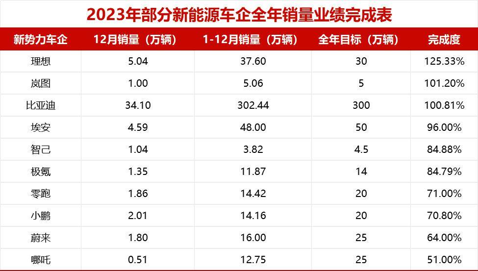 杏彩体育懂车帝二手车汽车资讯懂车帝汽车报价查询苹果市值一夜蒸发7660亿；盒马回