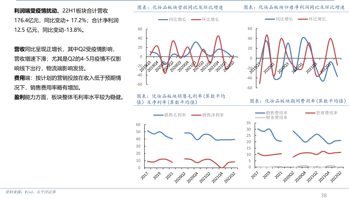 杏彩体育汽车配件汽车配件表大全汽车配件一览表（汽车零件销售）