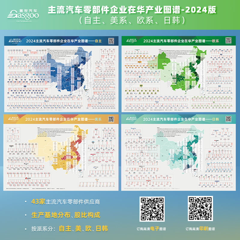 杏彩体育汽车配件汽车配件仓库分布图43家国际TOP汽车零部件供应商在华产业分布