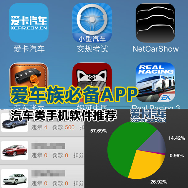 杏彩体育爱车族必备APP 汽车类手机软件推荐