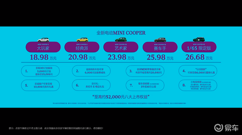 杏彩体育全新电动MINI COOPER正式上市 售价1898万元起