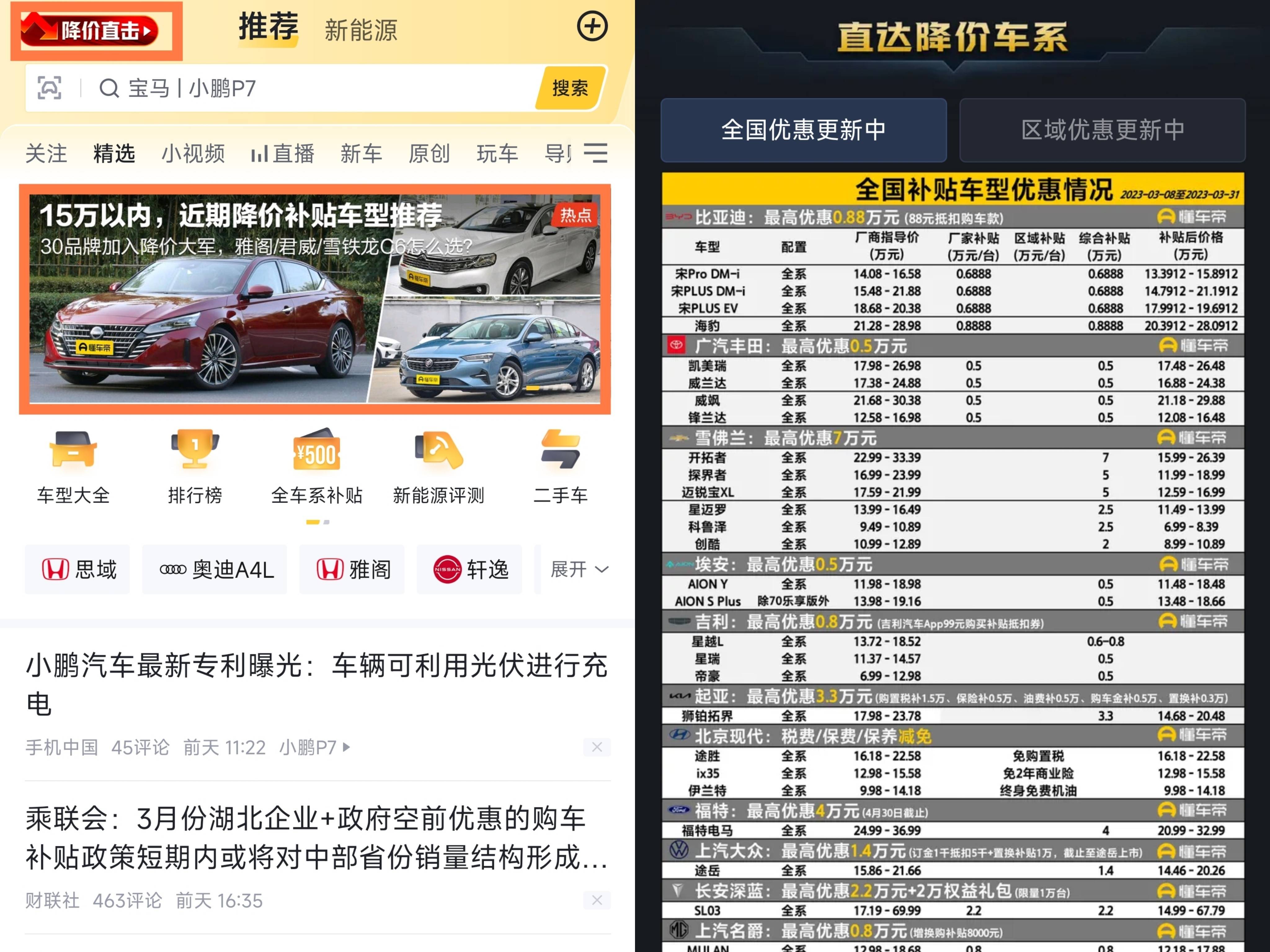 杏彩体育，汽车降价潮席卷全国：懂车帝上线降价专题页优惠车型一图看懂