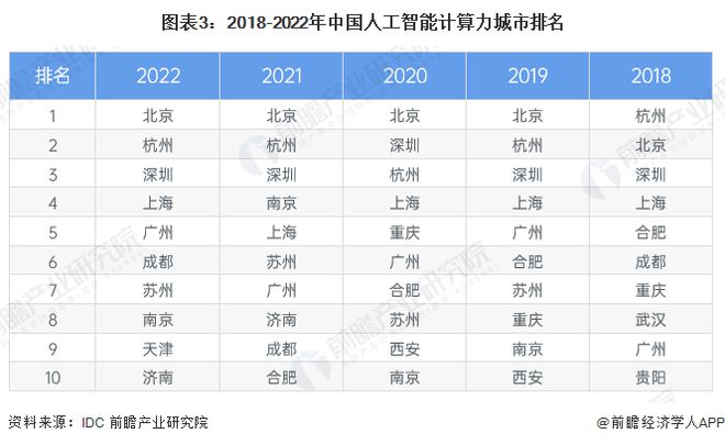 杏彩体育，全球裁员10%后特斯拉开始招聘