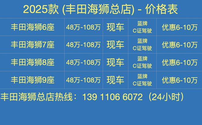 杏彩体育，丰田海狮易车网丰田海狮商务车6座价格