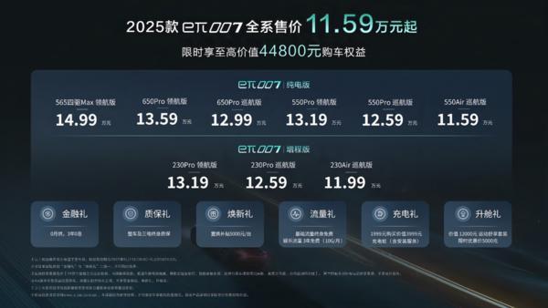 杏彩体育,全系售价1159万元起 2025款东风奕派eπ007焕新上市